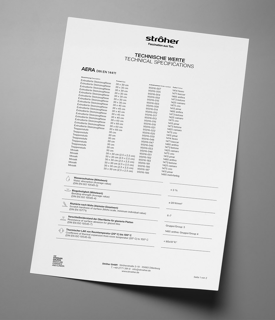 Stroeher Terrassenfliesen Aera Downloads Technische Werte