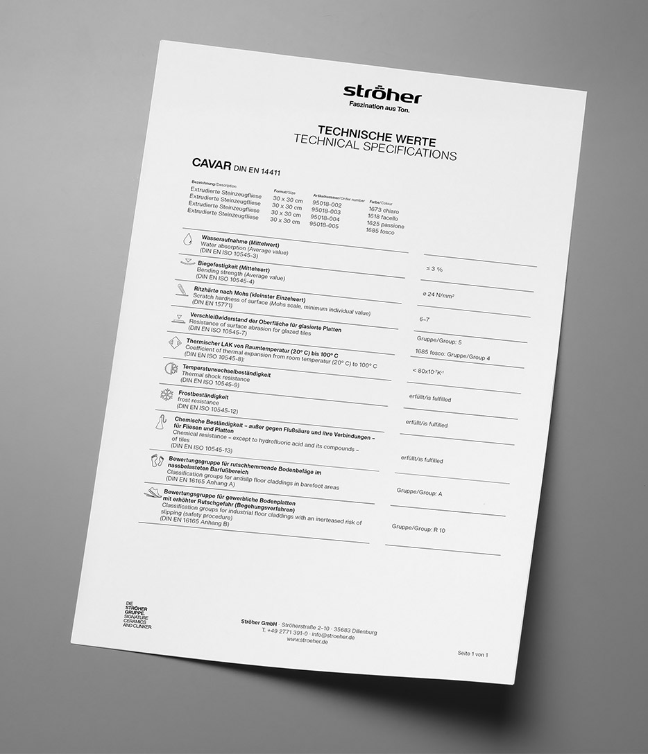 Stroeher Terrassenfliesen Cavar Downloads Technische Werte
