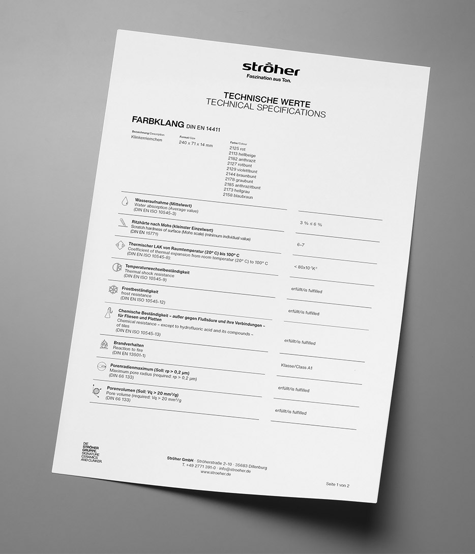 Stroeher Klinkerriemchen Farbklang Downloads Technische Werte